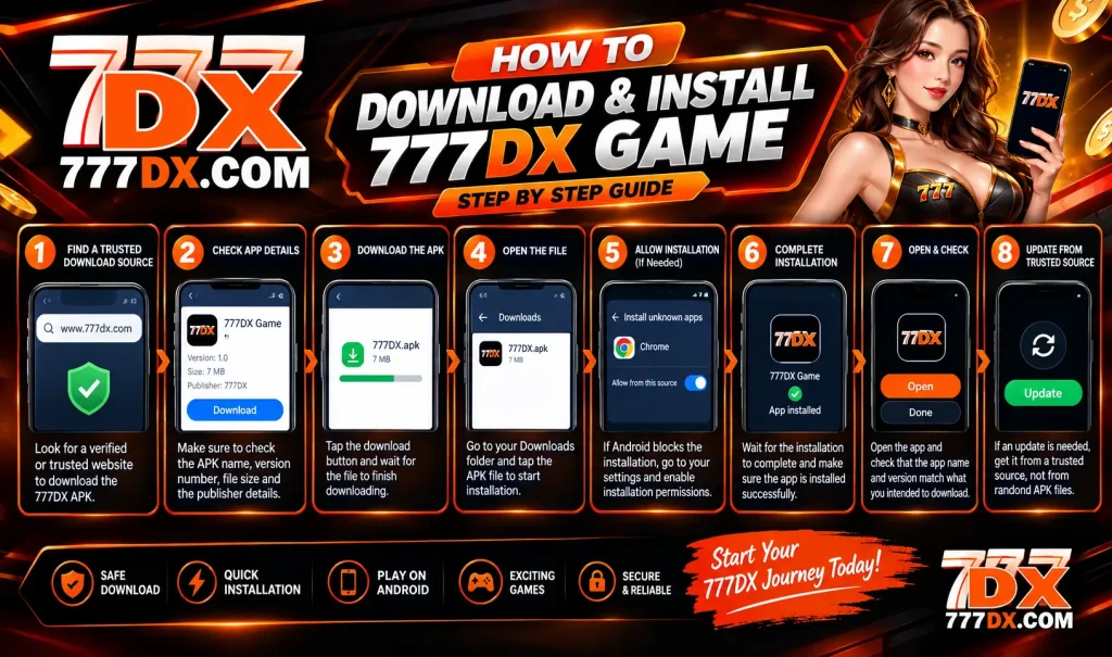 777DX game Download